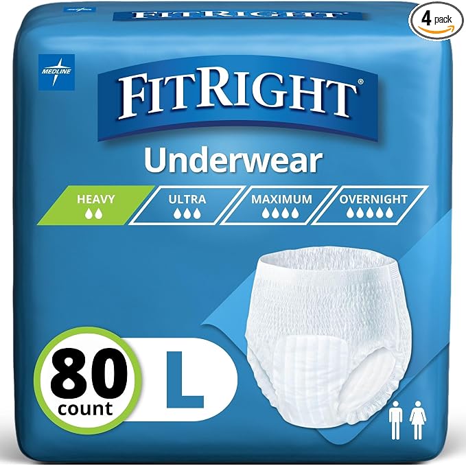 FitRight Extra Protective Incontinence Underwear, Moderate Absorbency, Large, 40 to 56", 20 Count (Pack of 4)