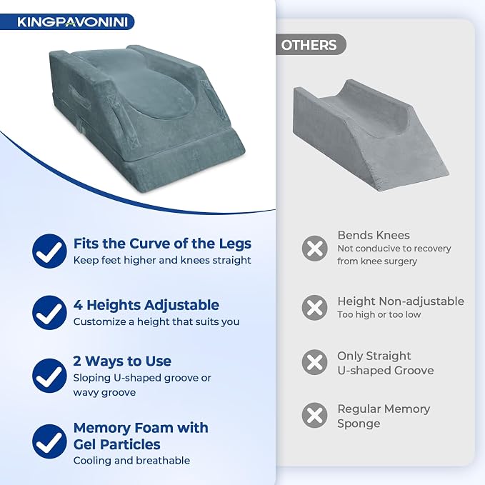KingPavonini 4-Height Adjustable Leg Elevation Pillows for After Surgery with Ergonomic Curve, Memory Foam Leg Support Pillow for Legs, Back Pain Relief, Wedge Pillow for Sleeping, Rest (Double Leg)