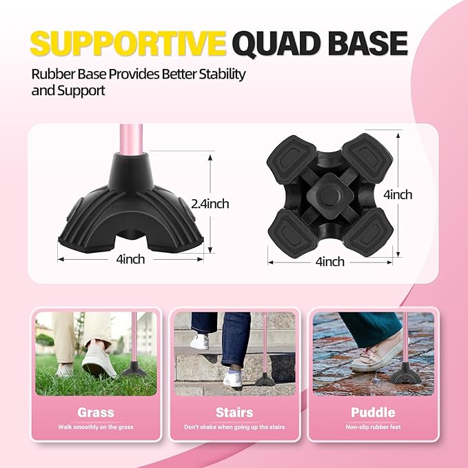 BeneCane Walking Cane Adjustable Cane with Offset Soft Cushioned Handle for Men & Women Lightweight Comfortable Extra Stability Base Mobility Aid for Men Women and Seniors