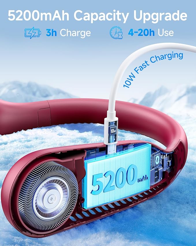 SWEETFULL Portable Neck Fan: 5200mAh Bladeless Personal Fan | 4 Speeds, 20H Max Runtime, No Hair Twist Quiet Wearable Fan for Travel | Birthday Gifts for Men Women Mom Dad