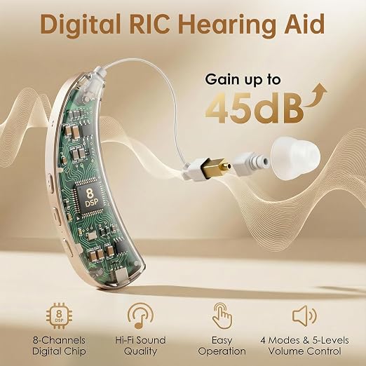 Hearing Aid for Seniors Adults, Rechargeable and Comfortable hearing aid, Clear Sound, 8-Channels Digital Receiver-in-Canal (RIC) Hearing Amplifier Device with Noise Cancelling, 45dB Peak Gain, Single Ear Use(Suit for Right Ear)