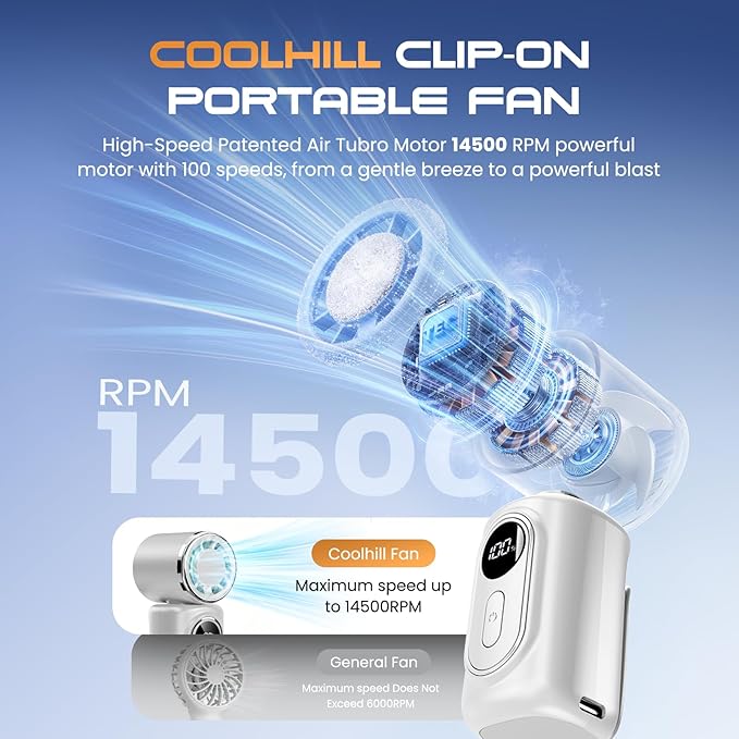Portable Clip-On Mini Fan Handheld Turbo Fan with 100 Speeds 3000mAh | Rechargeable Stroller Fan Pocket Size USB Cooling Fan for Travel, Camping, Lash Tech & Office