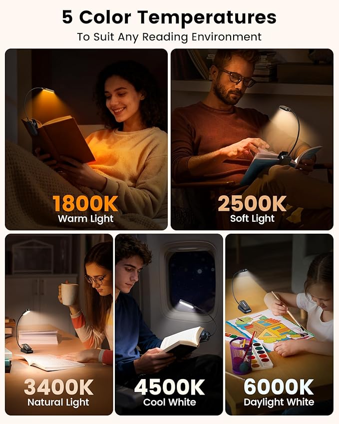 Glocusent 20 LED Reading Lights for Books in Bed, Eye Caring Reading Light, 5 Colors & 5 Brightness 3–100LM Dimmable, 1200mAh Rechargeable Book Light to 90H, Lightweight Clip on Light for Book Lovers