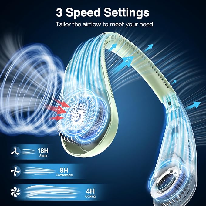 Hotsales Neck Fan, Bladeless Fan That Blows Cold Air, Portable Rechargeable | 6000 mAh Battery, 3 Speeds, Hands Free Wearable Personal Cooling Fan for Men and Women, Travel, Outdoor, USB Rechargeable