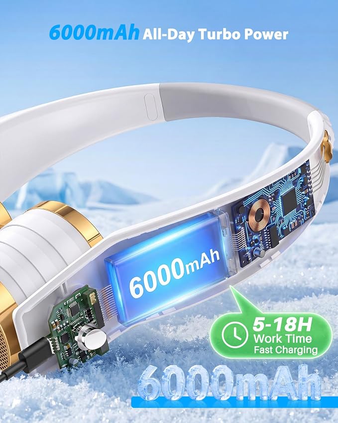 Ausic Portable Neck Fan, Personal Neck Fan with Dual High Speed Turbo Vents, 6000mAh Outdoor Cooling Fan Blow Cold Air, Wearable Rechargeable Travel Fan for Outside Cruise Camping Beach Golf Gifts