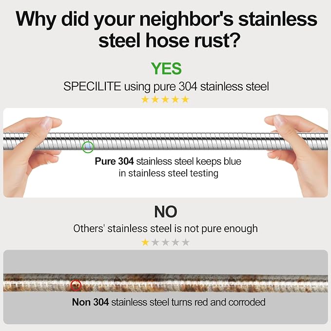 SPECILITE 75ft 304 Stainless Steel Metal Garden Hose with Nozzle | Puncture Resistant, Flexible, Never Kink & Tangle, Heavy Duty Water Pipe for Yard, Outdoor, Lawn