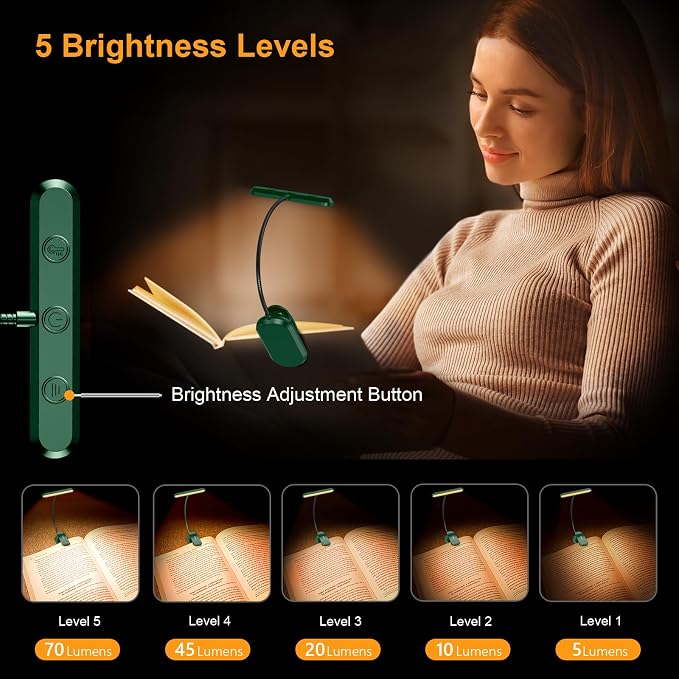 Gritin Rechargeable Book Light for Reading in Bed with 19 LED | Eye Caring 3 Color Temps, 5 Brightness Levels, Memory Function, 90 Hrs Runtime Flexible Goose Neck Clip on Light-Dark Green