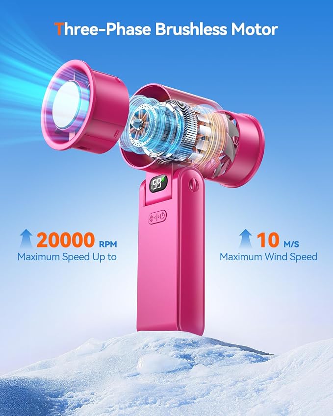 Portable Handheld Fan with Ice Cooler, 199 Speed Personal Fan,5500mAh Rechargeable,20H Cooling Time,20000 RPM Powerful Motor, Summer Essential for Travel/Outdoor/Office, Hot Pink