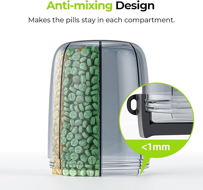 AUVON Large Pill Organizer, Pill Dispenser for Holding 6 Various Vitamins, Pill Box Case with Anti-Mixing & Wide Opening Design, Easy to Retrieve Meds, Includes 20 Pcs Stick-on Labels
