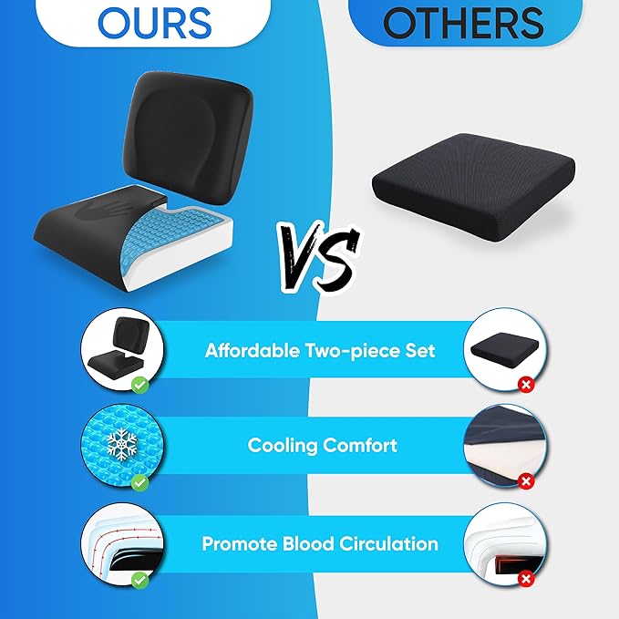 Wheelchair Cushion for Pressure Relief - (2-Piece Set) 18”x16” Anti-Slip Wheelchair Seat Cushions for Adults, Seniors with Lumbar Pillow and Removable Strap, Gel Cushion for Wheelchair