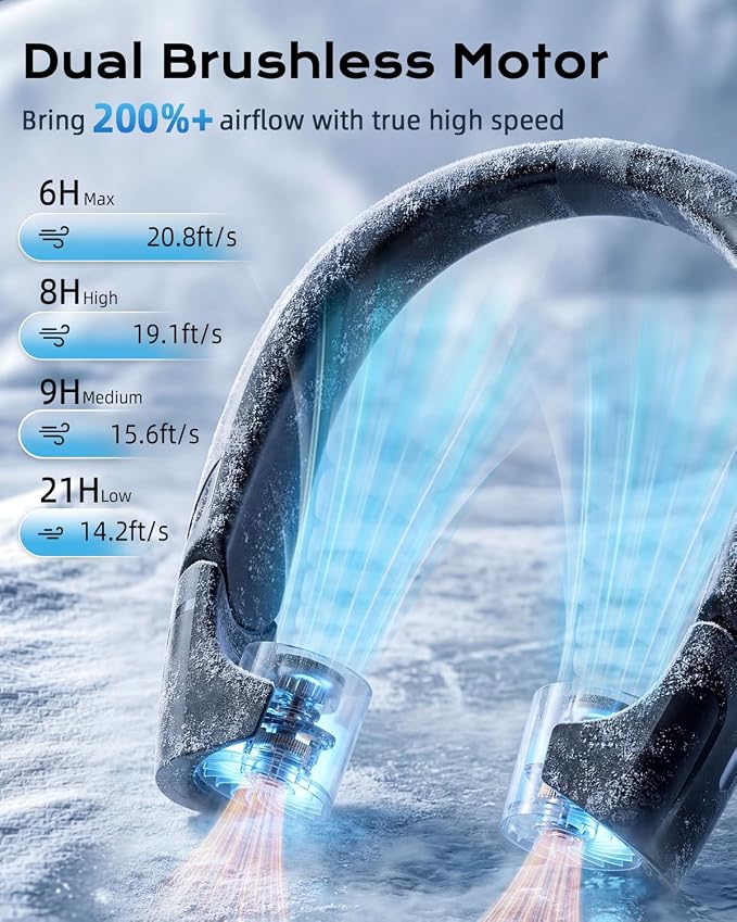 ChillGo 5th Gen Neck Fan with Adjustable Airvents, Dual Motors Personal Fan | 8000mAh Neck Fans That Blow Cold Air,Quick Charging,4 Speeds, Cooling Fan, Neck Cooling Fan for Travel, Gift for Father Women