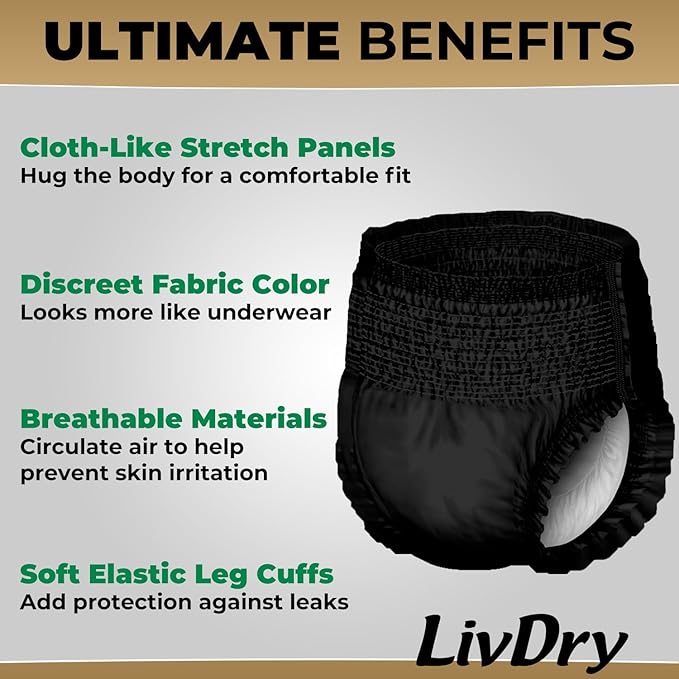 LivDry Mens Incontinence Underwear, Premium Adult Diapers for Men, Ultimate Max Protection, X-Large 11-Pack