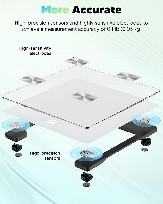arboleaf Scale for Body Weight, 8-Electrode Smart Scale with BMI, Body Fat, Muscle Mass, Full Body Composition Analyzer, High Precision Digital Bathroom Scale