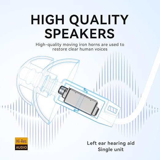 Hearing Aids for Seniors Rechargeable Hearing Aids Amplifiers with Bluetooth for Single Left Ear Hearing Loss Behind-The-Ear Ear Aid