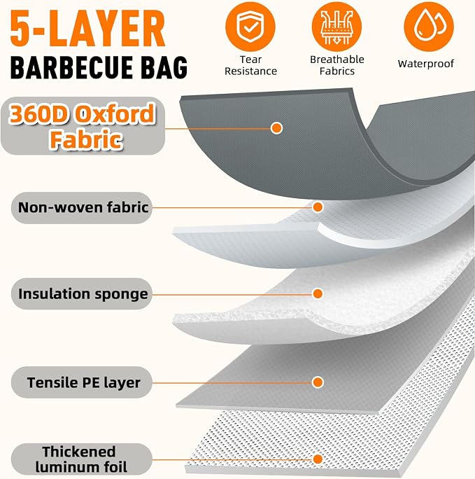 Upgraded BBQ Blanket for Resting Meat -Smoker Accessories Insulated Meat Resting Bag with Wide Mouth for Brisket/Steak/Pork Shoulder/Turkey - BBQ Accessories Grilling Gifts for Men (Gray, 21inch)