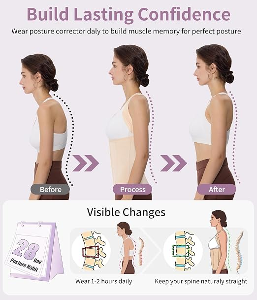YERKOAD Back Brace for Women Breathable Back Straightener Posture Corrector | Full Back Support Posture Corrector Adjustable Waist Trainer Full Back Pain Relief Brace for Working, Exercising