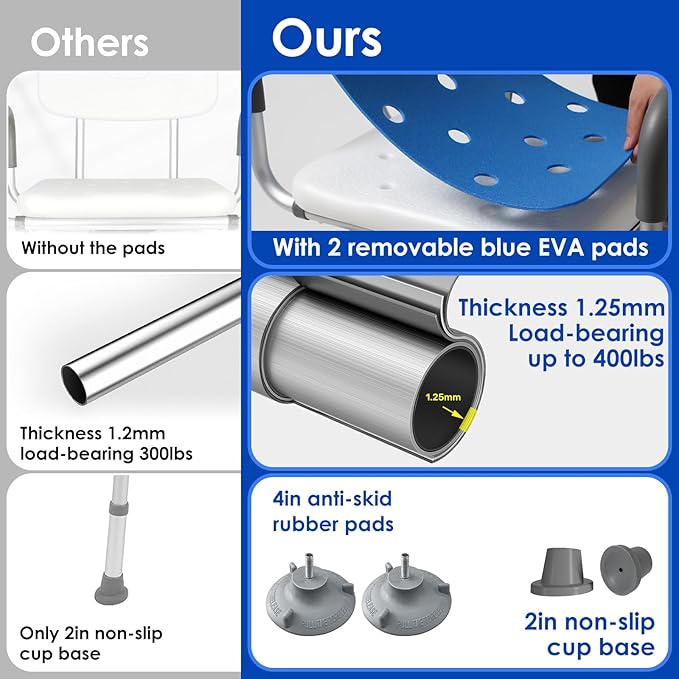 360° Swivel Shower Chair for Inside Shower, Rotating Shower Chair, Swiveling Shower Chair for Elderly and Disabled with Cold-Proof Pads, Support 400lbs,Tools-Free Assemble