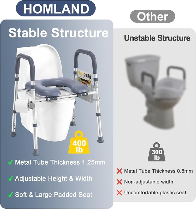 HOMLAND Toilet Seat Risers for Seniors, Raised Toilet Seat with Handles | Elevated Toilet Seat with Padded Seat, Adjustable Heigth & Width, suitable for Elderly, Handicap, Fit Most Toilet, Blue