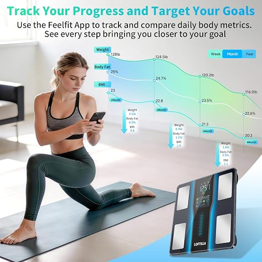 LOFTILLA Smart Scale for Body Weight, Accurate Scale with BMI Body Fat Muscle Mass, 8-in-1 Large Display, Digital Bathroom Scales for 14 Body Composition Metrics, Sync with Fitness App, Black