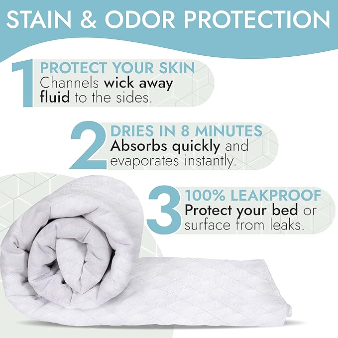 Premium Quality Bed Pad, Quilted, Waterproof, and Washable, 34" x 52" The Best Underpad Sheet Protector for Children or Adults with Incontinence (34”x 52” (300 Washes ) Pack of 1