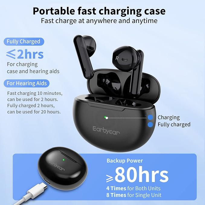 Hearing Aids, Earbyear Rechargeable Hearing Aids for Seniors with Noise Cancelling, Hearing Amplifier Personal Sound Amplification Devices with Portable Charging Case