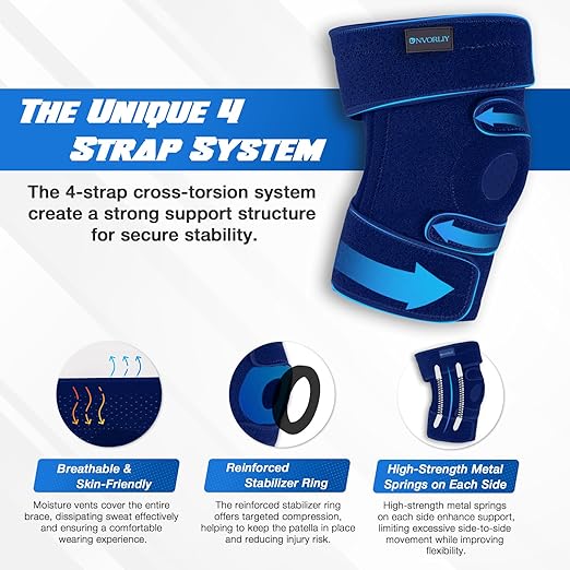 Nvorliy Knee Brace for Women Plus Size for Knee Pain (XL-8XL) - Extra Large Knee Brace with Side Stabilizers for Arthritis, Meniscus Tear, Knee Pain Relief, ACL, LCL, MCL (7XL/8XL, Navy)
