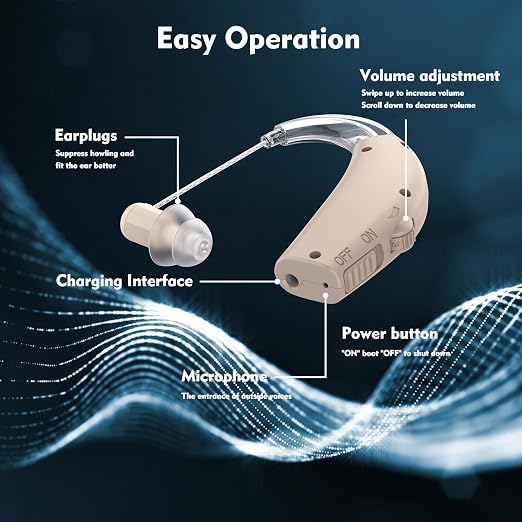 Hearing Aids, Rechargeable Hearing Aids for Seniors, Hearing Amplifiers with Noise Cancelling & Volume Control-Hearing Aid Loss Amplifier Seniors & Adults Charging Case-Beige