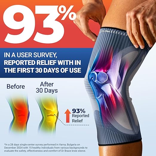 DR. BRACE ELITE Knee Brace with Size Stabilizer (2 Pack) Knee Brace for Women & Men, Workout, Sports, Daily Knee Compression Sleeve for Maximum Knee Pain Support & Fast Recovery (Uranus, X-Large) 2