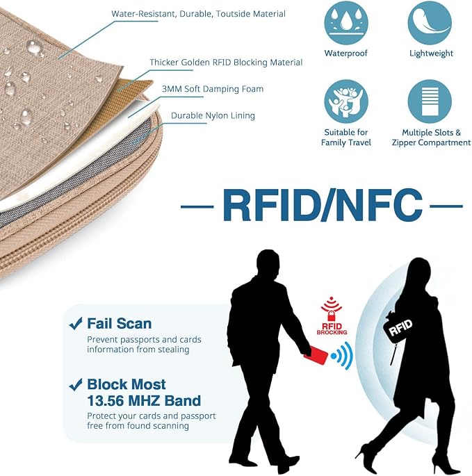 Passport Holder for Travel, Women Rfid Blocking Passport Wallet, Travel Essentials Premium Wallets, Waterproof Passport Holders Bag for Men Traveling, Travel Document Organizer Credit Cards Case