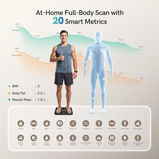 Smart Scale for Body Weight and Fat, Large Display with 6 Auto-Rotating Metrics, Bathroom Scale with 20 Body Measurements, Fitness App & Apple Watch Sync, Compatible with iOS & Android