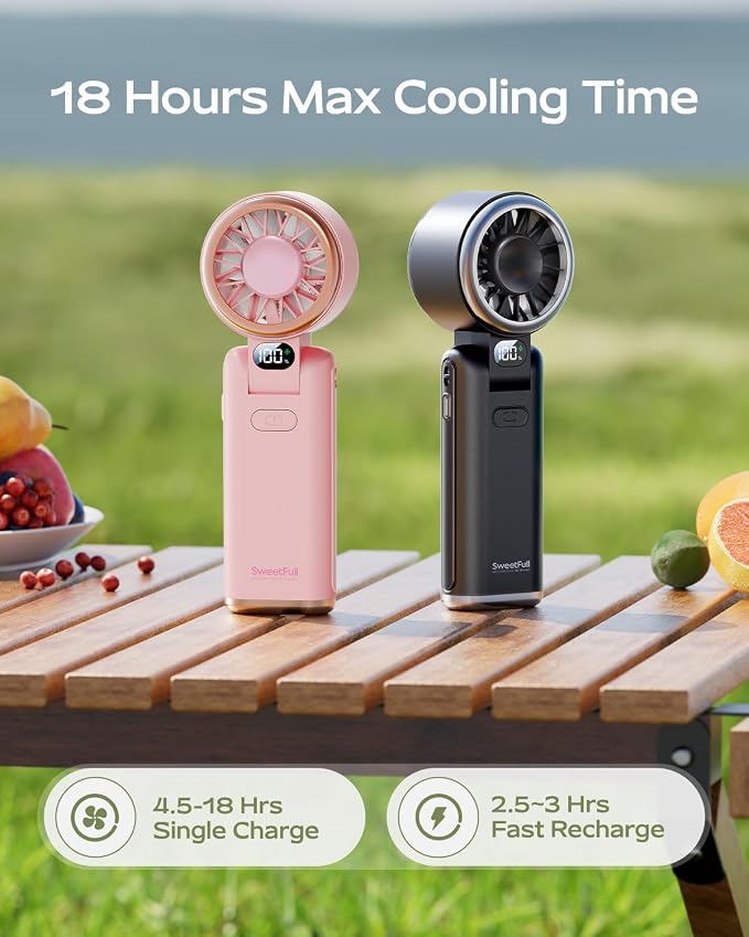 SWEETFULL Portable Handheld Turbo Fan - Portable Fans Rechargeable, 5000mAh, 180° Adjustable, 5 Speed Wind, Digital Display Electric Personal Hand Fan Quiet, Travel Essentials, Beach Vacation (Pink)