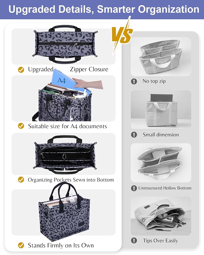 FIORETTO Canvas Tote Bag for Women with Zipper Closure & Individual Compartments for Work College for Teacher & Nurse