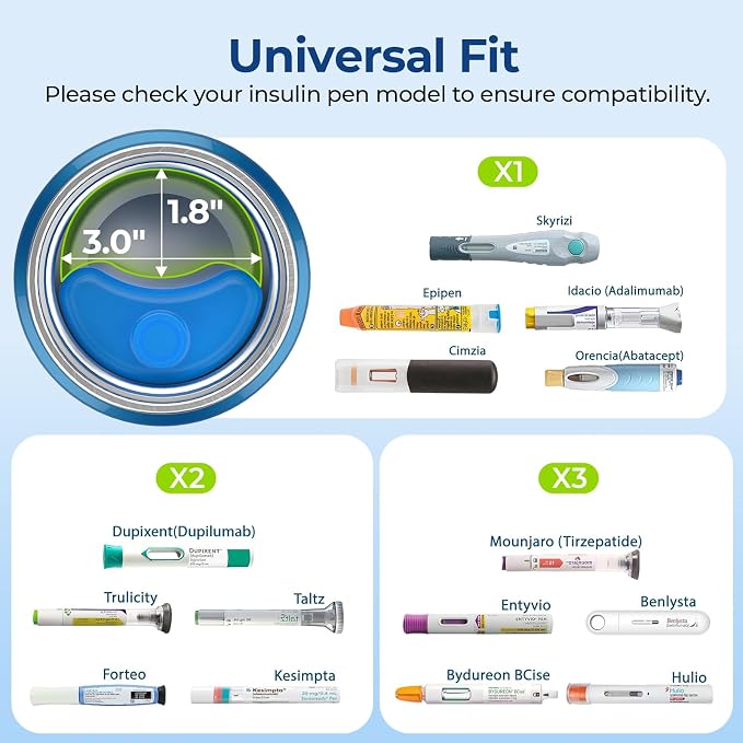 AUVON Insulin Cooler Travel Case, 220g TSA Approved Ice Pack, Handle Design | Cold Vacuum Insulin Bottle with Medical ID Tag, Med Anti-freezing Pouch, Diabetic Medical Cooler, Compact for Daily and Trips