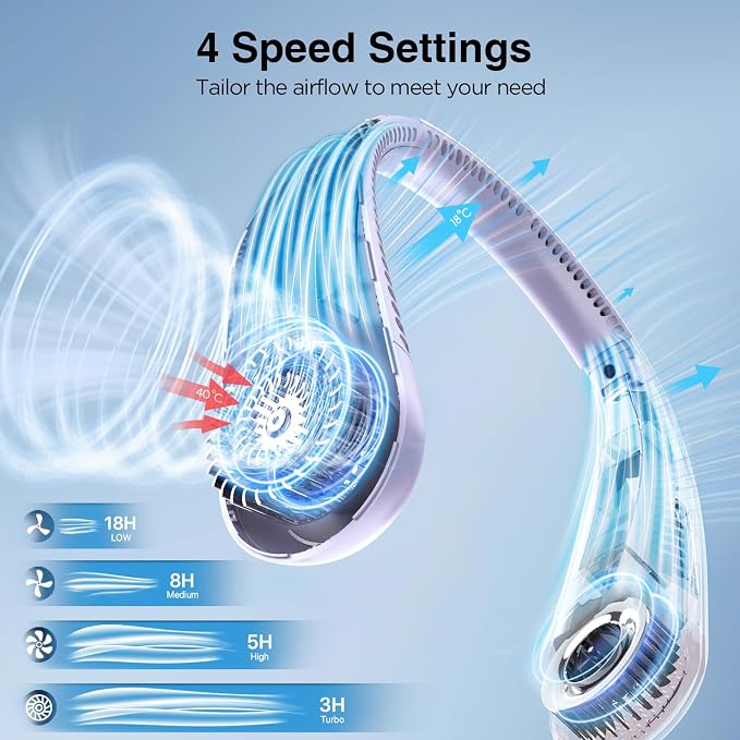 Hotsales Neck Fan, Bladeless Fan That Blows Cold Air, Portable Rechargeable | 6000 mAh Battery, 3 Speeds, Hands Free Wearable Personal Cooling Fan for Men and Women, Travel, Outdoor, USB Rechargeable