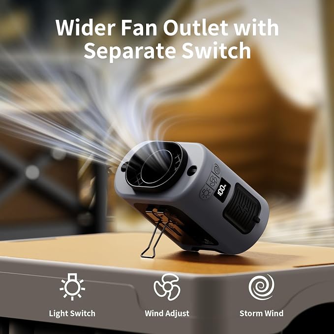Socool 14500mAh Portable Waist Fan Clip on Belt 360 Rotation Wearable Rechargeable Personal Shirt Fan, 67H Cooling 5-Speed Battery Operated Fans with Light, Neck Fan Hanging for Outdoor Camping Travel