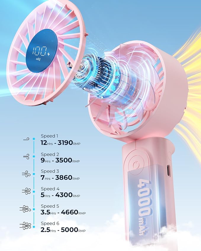 Peiyuu Handheld Portable Fan, 4000mAh USB Rechargeable Personal Fan, 180° Foldable Mini Desk Fan with 6 Wind Speed, LCD Digital Display, Lanyard as Neck Fan, Ultra Quiet