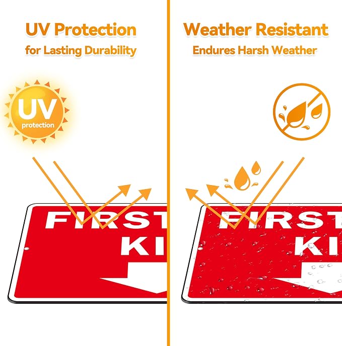 First Aid Sign, (2 Pack) Self Adhesive First Aid Kit Sign for Wall, Aluminum Metal Signs With 2 Pre-drilled Holes (9 x 6 inches, Red/White)
