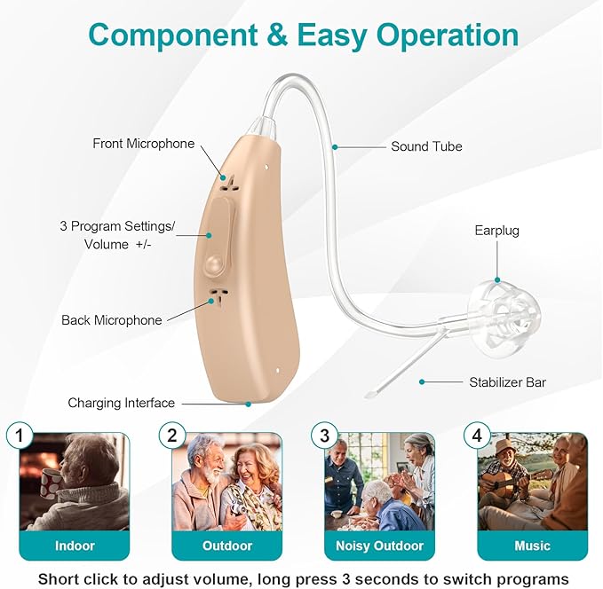 Rechargeable Hearing Aids for Seniors with Noise Reduction, BTE Hearing Aids for People with Mild Moderate Severe Hearing Loss, Dual Microphones, Comfortable Fit - Beige