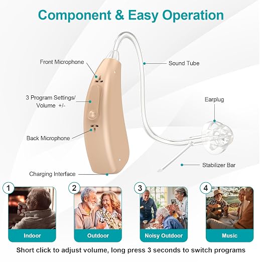 Rechargeable Hearing Aids for Seniors with Noise Reduction, BTE Hearing Aids for People with Mild Moderate Severe Hearing Loss, Dual Microphones, Comfortable Fit - Beige