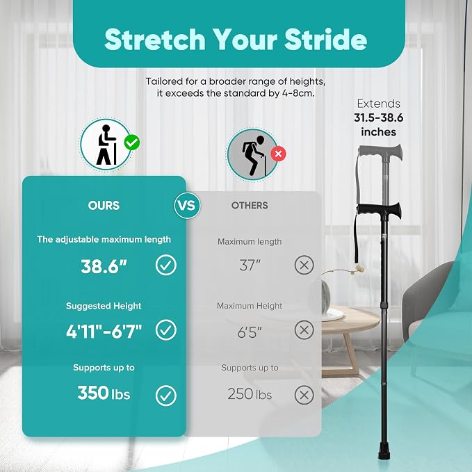 Enhanced Walking Cane (Thicker & Longer) - Foldable, Adjustable, Collapsible, Spare Tip, with Travel Bag | Versatile Walking Stick for Every Height, Weight, Seniors & Adults