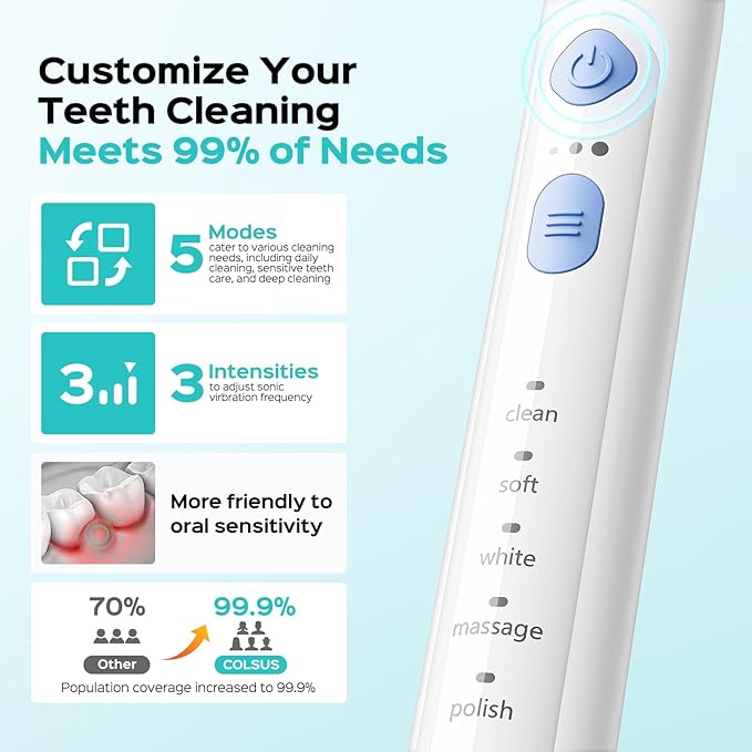 COSLUS Sonic Electric Toothbrush for Adults & Kids: 3 Intensities & 5 Modes Gum-Friendly for Deep Cleaning & Whitening - 2 Types of Heads for Family, Sensitive Teeth, Braces, Travel Home, White, 1PC