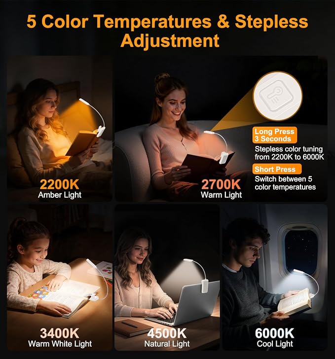 Gritin 2026 Gen 2 Book Light for Reading- 30 Eye Caring Full Spectrum LED | 5 Colors & 5 Brightness, Adjustable Wide/Narrow Beam, Upgrade 1500mAh Long-Lasting Rechargeable Clip on Light-White