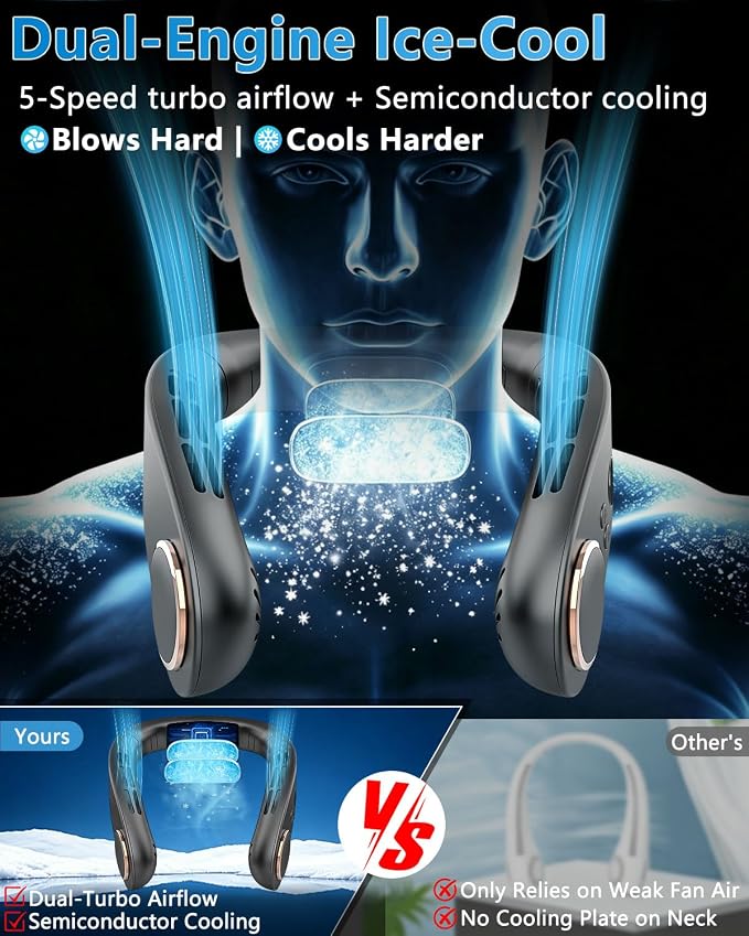 Neck Fan with Cooling Plate-35dB Quiet Powerful fans that blow cold air-5 Speed&Power LED Display-24H USB 5500mAh Bladeless Wearable Personal AC Cooler for Women,Men,Kids,Travel,Outside,Indoor Black