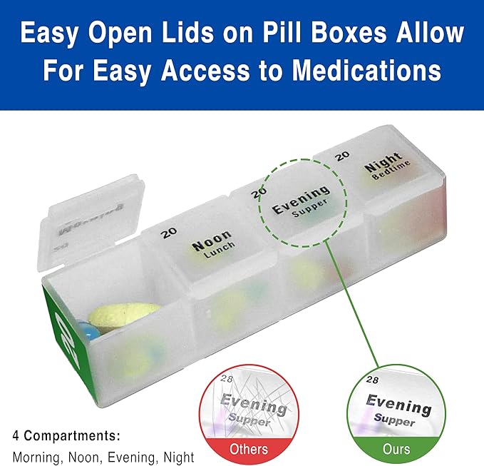 MedCenter Monthly Pill Organizer 4 Times a Day, 31-Day HSA/FSA Medication Organizer for Drawer or Lock Box with 31 Pill Boxes and 4 Daily Compartments Gift for Mom, Dad, Elderly, and Seniors
