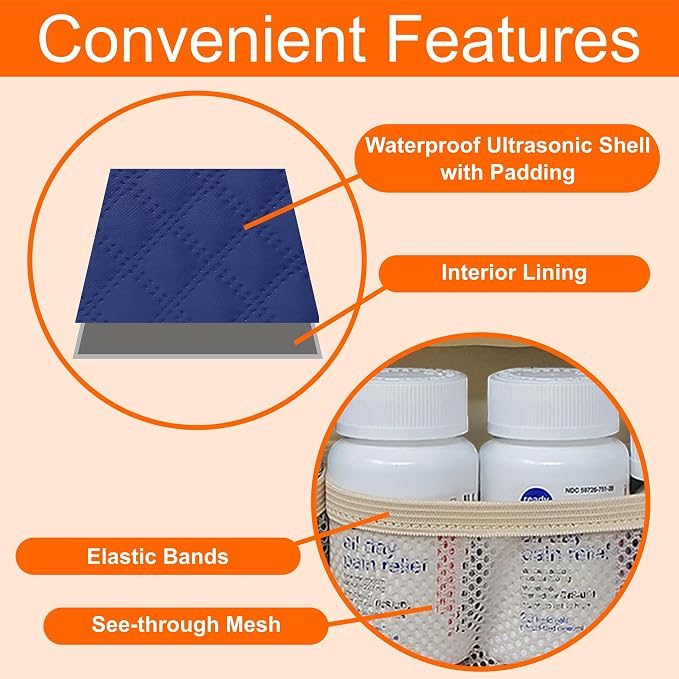 Medium Pill Bottle Organizer, Medicine Bag, Case, Carrier for Medications, Vitamins, and Medical Supplies - Travel Medicine Organizer Home Storage Med Bag - Ultrasonic Navy (Without Lock)