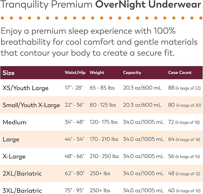 Tranquility Premium Overnight Disposable Absorbent Underwear (18 Count) - M, 34-48 in. Waist - Maximum Absorbency, All-Night Sleep, Breathable Comfort, Adult Diapers