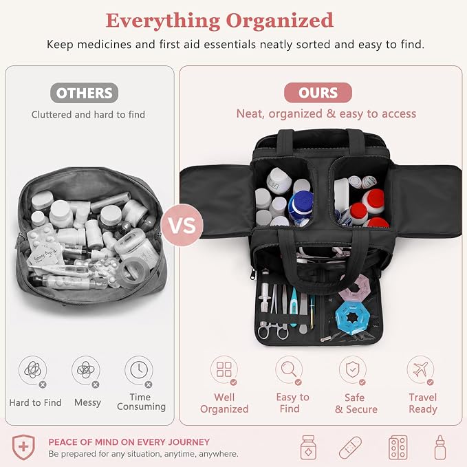 Travel Medicine Storage Bag with 2 Compartments, Wide-Mouth Medical Organizer, Puffy Lightweight First Aid Bag for Prescription Bottles, Pill Cases, Medical Supplies & Family Emergency Essentials