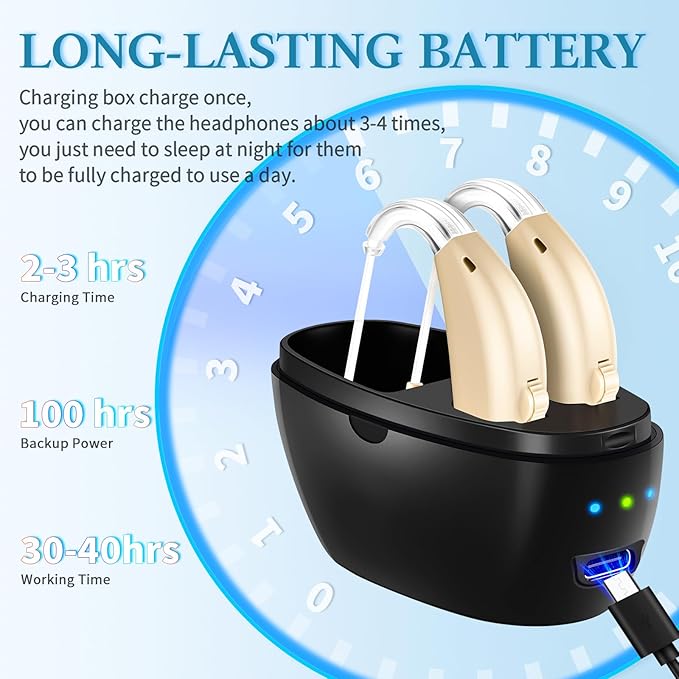 Kullre Hearing Aids, Hearing Aids for Seniors with Noise Cancelling and Volume Control, Rechargeable Hearing Aids for Hearing Loss with Charging Case