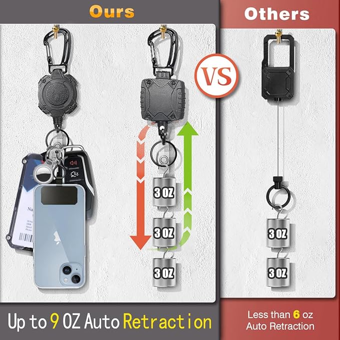 Badge Holder Retractable Clip Heavy Duty Carabiner Badge Reel Keychain with Lanyard ID Cards Holder Cool Tactical ID Holder