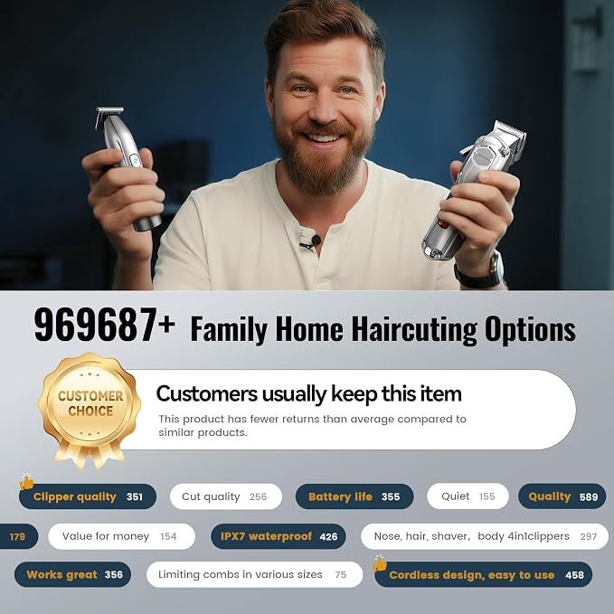 Jack & Rose Hair Clippers for Men Set Professional, Cordless Men Hair Trimmer, Electric Shavers, Barber kit, 4 in 1,LED Display, for Nose, Body, Bald Head